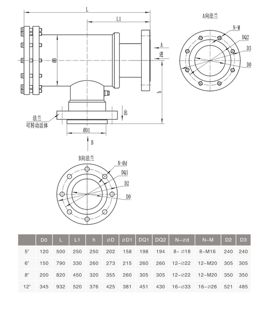 QQ截圖20221202134434 QQ截圖20221202134434